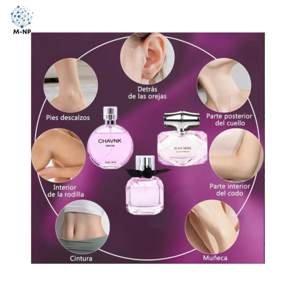 Set De 3 Fragancias Corporales Para Perfume "Envío GRATIS en el 90% de México."