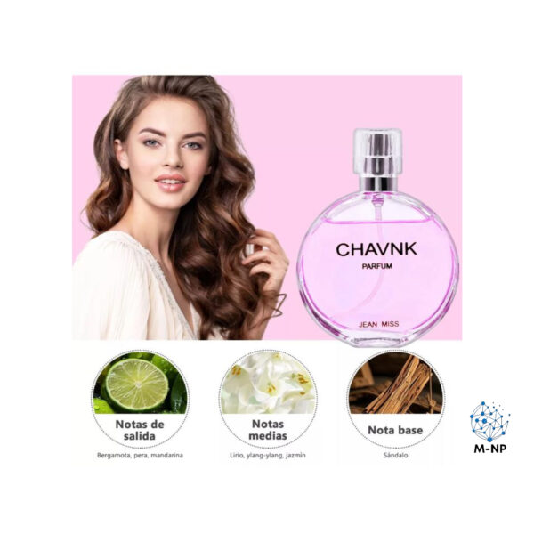 Set De 3 Fragancias Corporales Para Perfume "Envío GRATIS en el 90% de México."