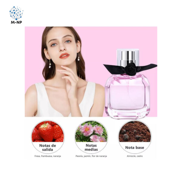 Set De 3 Fragancias Corporales Para Perfume "Envío GRATIS en el 90% de México."