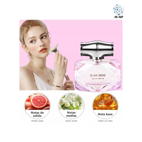 Set De 3 Fragancias Corporales Para Perfume "Envío GRATIS en el 90% de México."