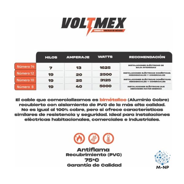 Paquete 2 Rollos Calibre 12 Awg De 100 Metros C/U ¡Envío GRATIS y entregas en menos de 6 días!