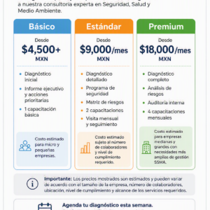 🛡️ ¿Tu empresa cumple al 100% con la normativa vigente?